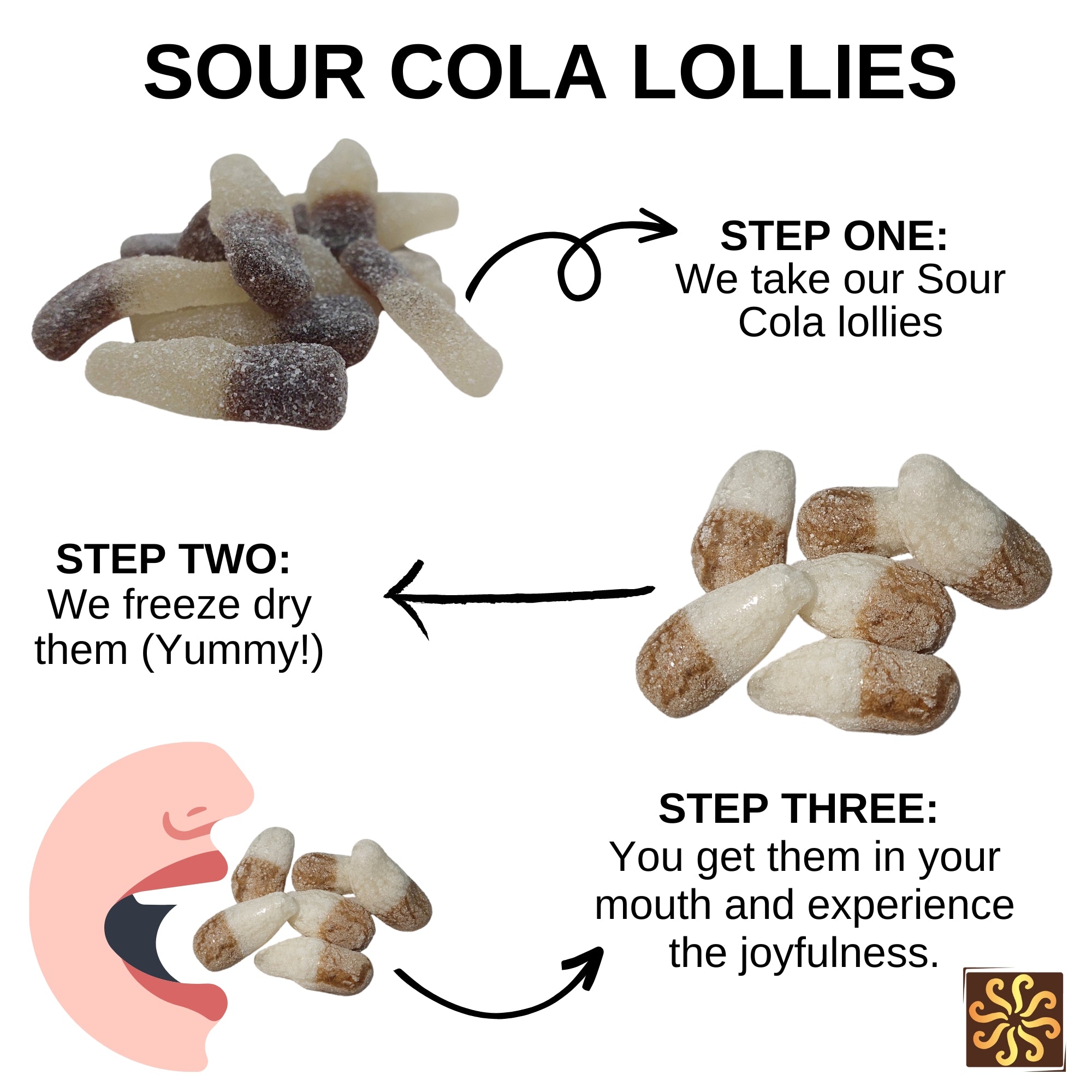 Freeze Dried Sour Cola Bottle Lollies