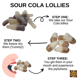 Freeze Dried Sour Cola Bottle Lollies